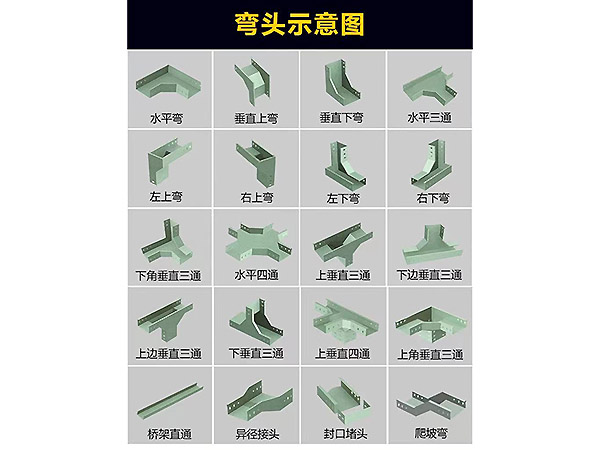 彎頭、配件